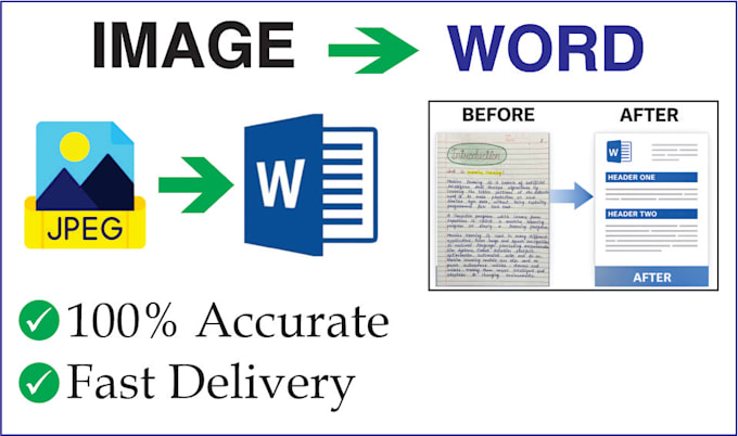 convert PDF and image to word with accurate typing