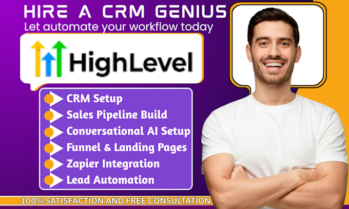 do gohighlevel sub account pipedrive ontraport crm jobtread zapier integration