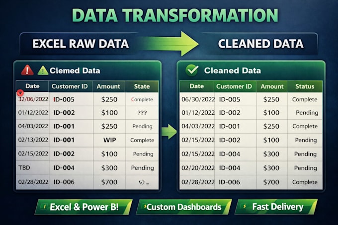 provide professional data related works