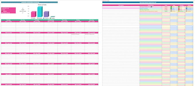 create a custom excel dashboard, budget tracker, business planner