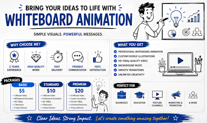 create animated whiteboard explainer videos with voiceover