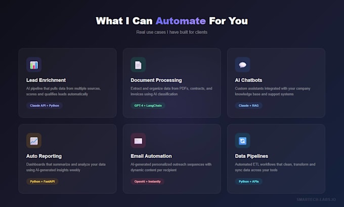 build an ai powered automation using claude API or openai