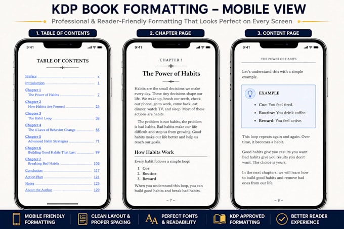 format and upload your book for amazon KDP professionally