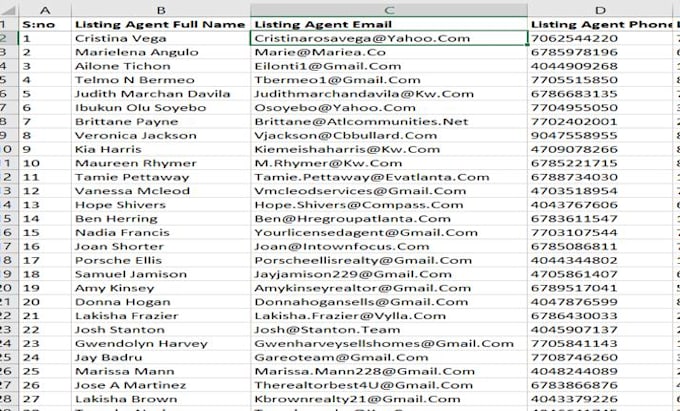 provide USA realtors data leads with accurate verified contacts
