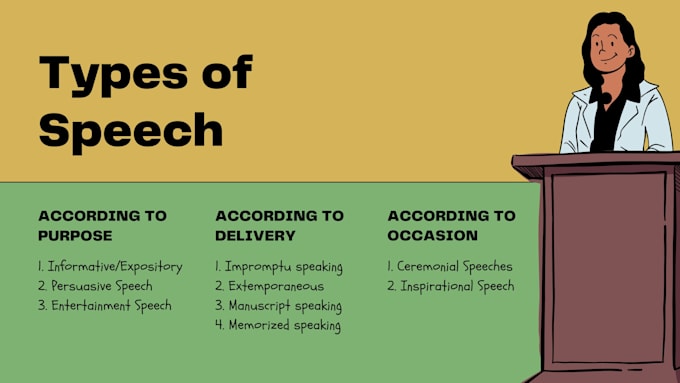 write you a speech for any function or event