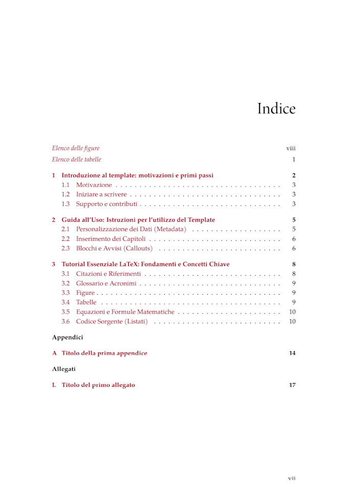 format your word thesis or document into a professional latex