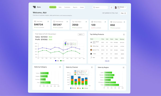 design dashboard UI UX for modern saas apps
