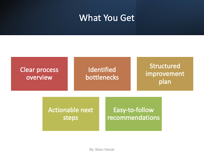 optimize your processes and workflows for efficiency