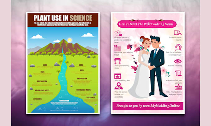 design flowcharts, process flow diagrams, workflow, org charts and infographics