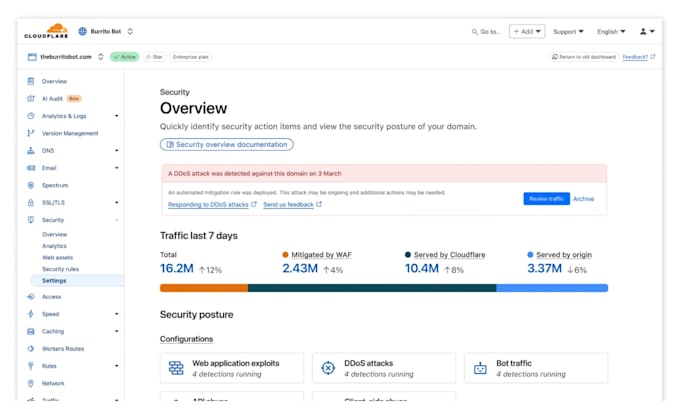 setup cloudflare CDN, SSL and fix cloudflare errors