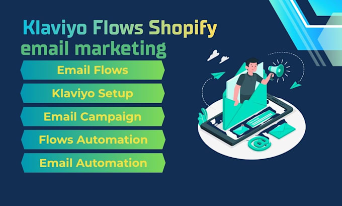 do shopify ecommerce email marketing with klaviyo