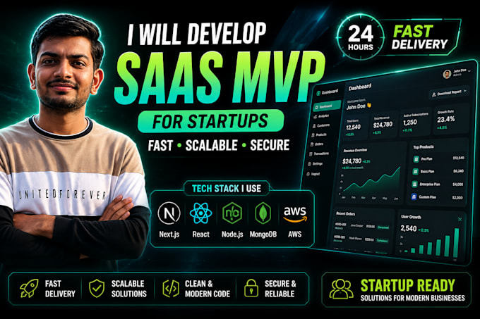 build your saas mvp using nextjs react and nodejs
