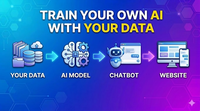 build chatbot for your business