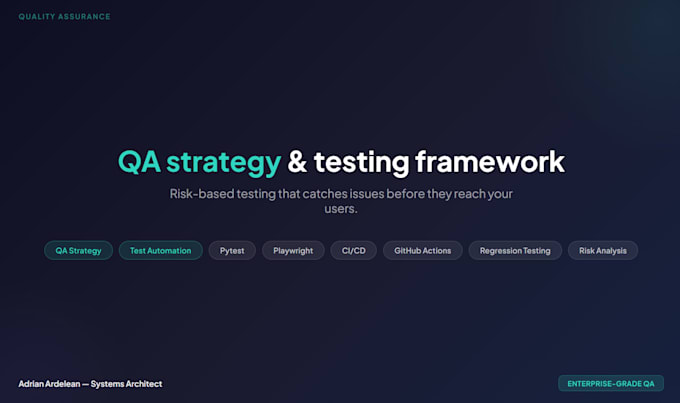 design your software architecture, QA strategy, and technical roadmap