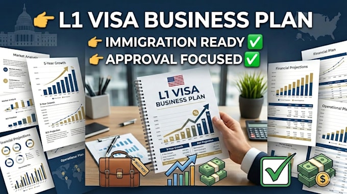 draft an l1 visa business plan for immigration approval