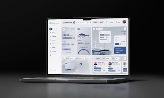 do figma website design, website ui ux design, ui ux design