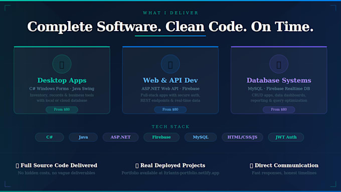 build a fullstack web app with authentication with rest API and database