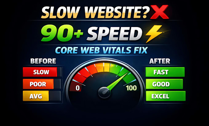 fix slow website and speed up wordpress, shopify for 90 pagespeed