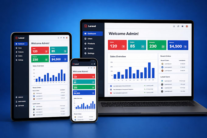 build a laravel business management system with admin panel