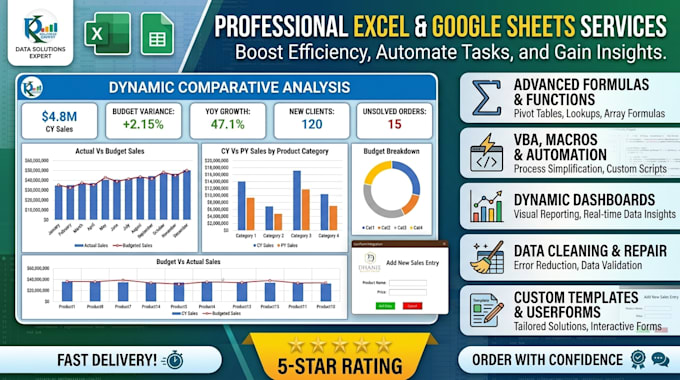 do excel spreadsheet template monthly weeding budget calculator personal finance