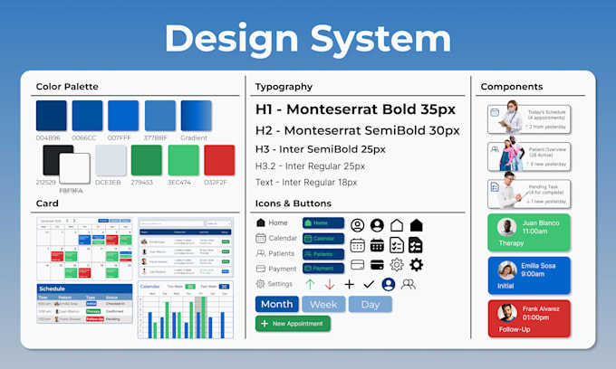 create high fidelity dashboard UI UX in figma