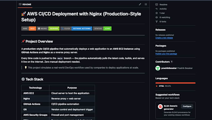 write a professional github readme for your project