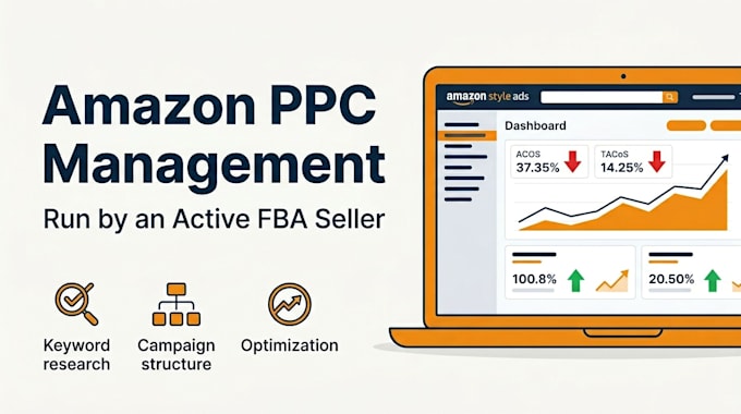 manage and optimize your amazon ppc ads to reduce acos and increase profit