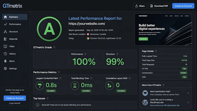 optimize your wordpress website speed and performance
