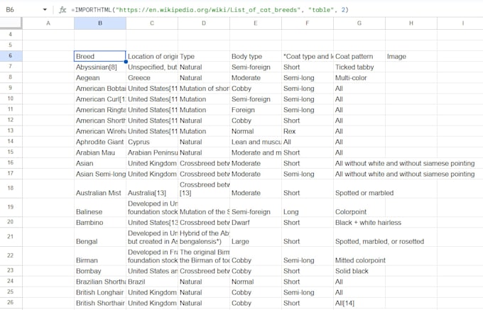 build ai powered scraping scripts and python solutions