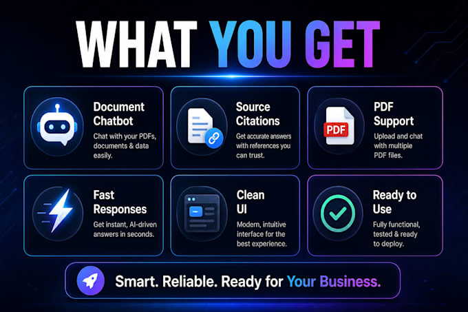 create an ai chatbot trained on your pdfs and documents