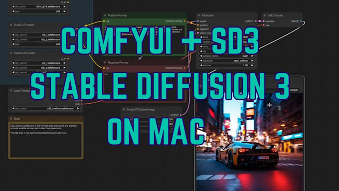 build custom comfyui workflows, stable diffusion automations, and lora mode