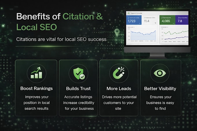build local citations and boost your google maps ranking