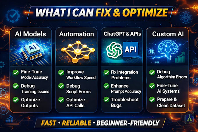 optimize and troubleshoot your ai system for peak performance