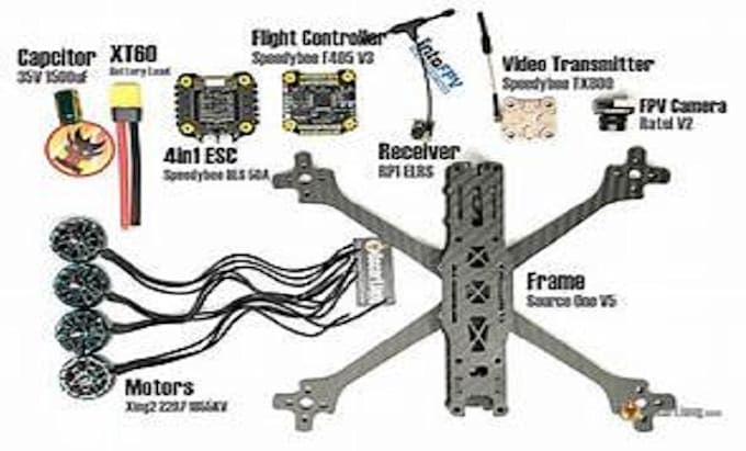 design custom rc airplane fpv drone and uav prototype