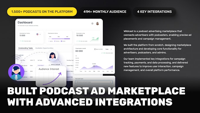 develop a custom ai saas web application