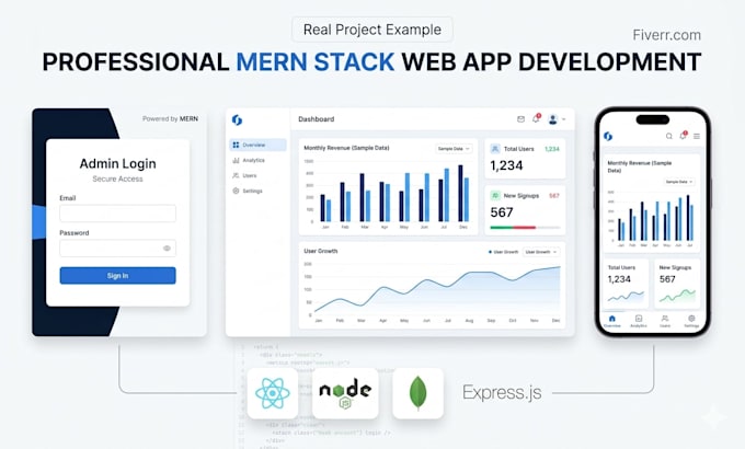 develop and deploy your mern web app using AWS docker cicd