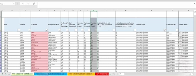 virtually assist in data entry, word, excel and ppt tasks