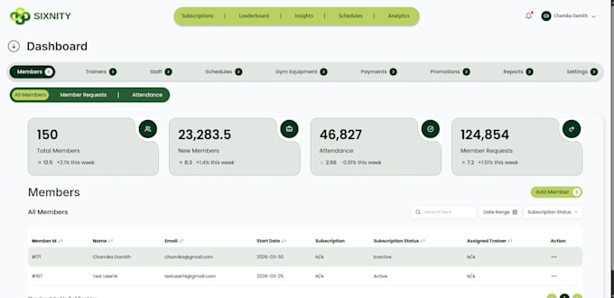 build scalable web app and saas solutions