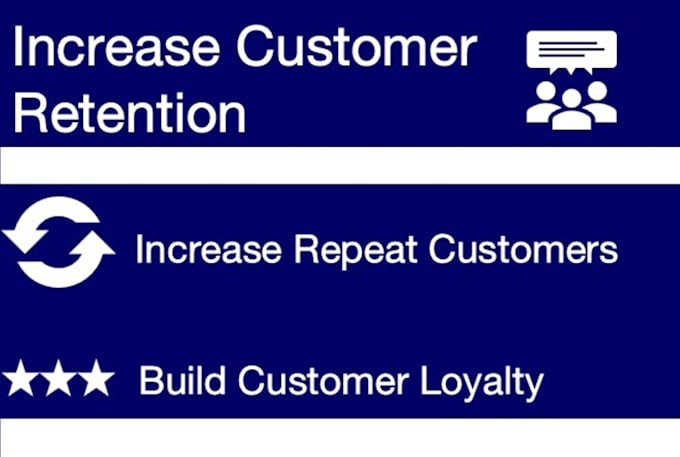 secretly test your online store and give honest customer feedback