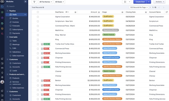 setup zoho one zoho CRM customization books integration migration expert