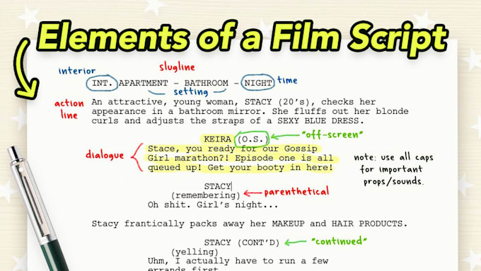 write movie script, screenplay, feature film script and screenwriting