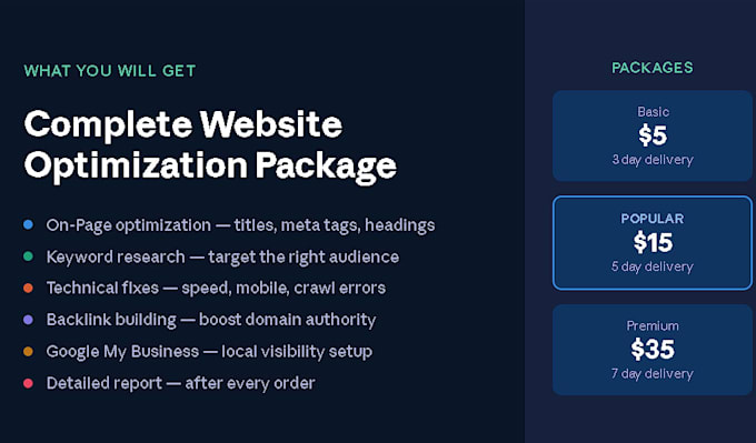wordpress SEO optimization and google ranking