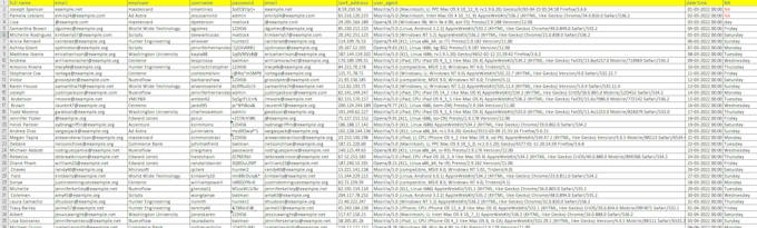 clean, format, merge, entry, excel data