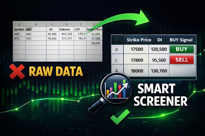create excel trading screener using option chain and oi data