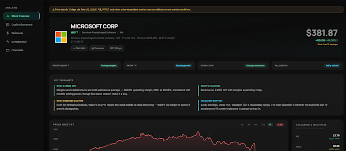 create a custom realtime dashboards with live API data