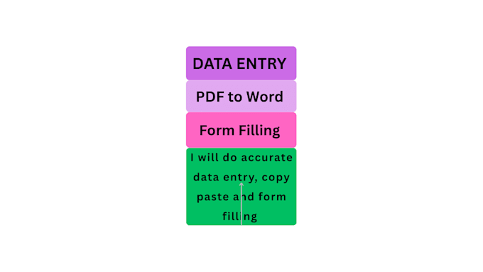 do basic data entry and form filling