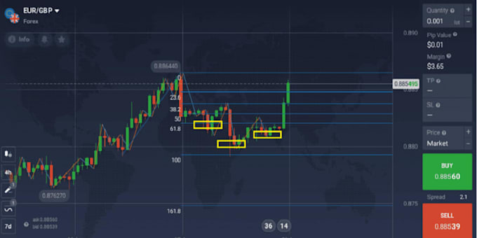 build a forex broker website, forex trading platform, and crypto exchange platfo