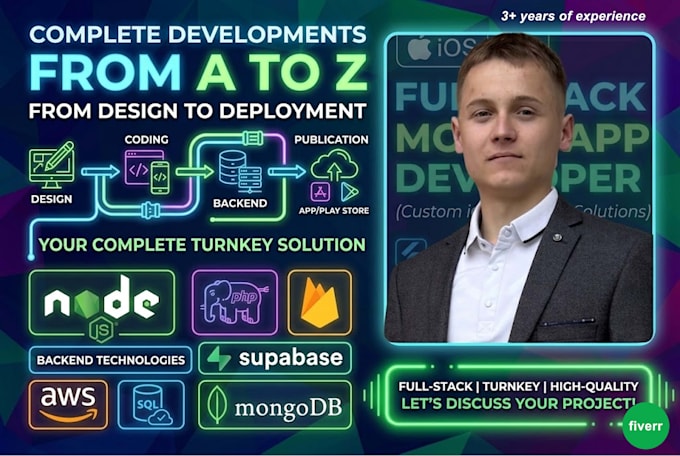 develop a custom mobile app for ios and android with backend