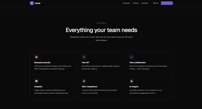 build modern responsive website full stack developer