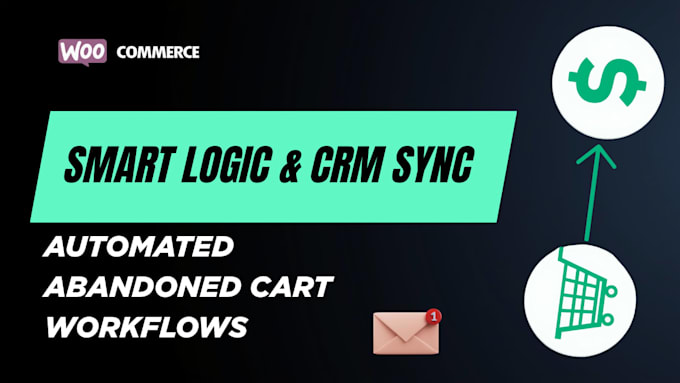 setup high ROI ecommerce and recovery workflows
